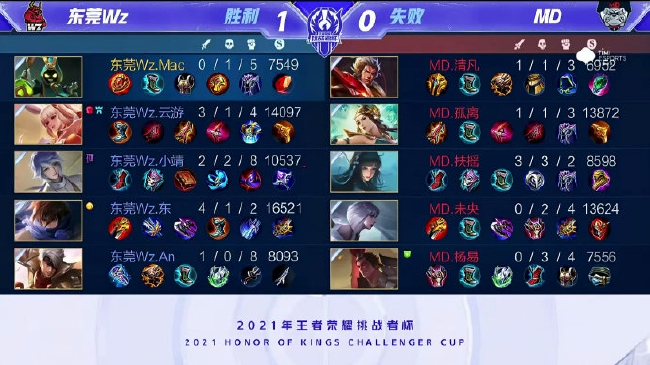 威胁