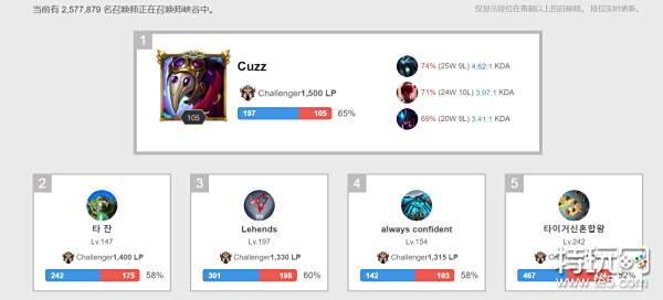 得到了充分 得到了充分