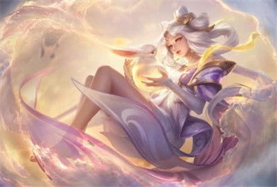 肩胛控制与 肩胛控制与